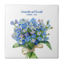 Suche nach noten fliesen Blume