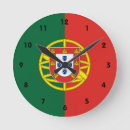 Recherche de portugal le horloges Lisboa