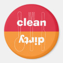 Recherche de ustensiles cuisine magnets Couteau