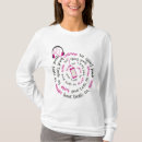 Recherche de guillemet tshirts Femmes