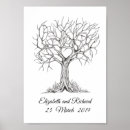 Suche nach fingerabdruckbaum poster Hochzeitsgeschenk