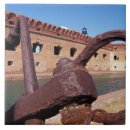 Suche nach festungen fliesen Sehenswürdigkeit