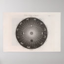 Suche nach sternbild poster Sterne