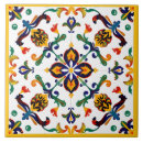 Recherche de sicilien carreaux Sicile