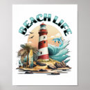 Recherche de phare art Palmiers