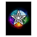 Recherche de pentagramme posters Wiccan