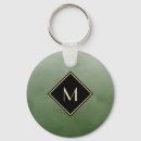 Suche nach gebürstetes aluminium schlüsselanhänger Stilvoll