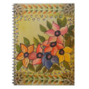 Suche nach frida kahlo de rivera kleine notizbücher Folkloristische