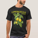Recherche de spritz vêtements Alcool