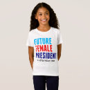 Recherche de futur président Fille