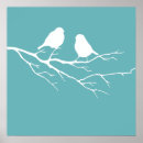 Suche nach bird silhouette poster Vögel