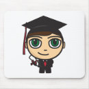 Suche nach charaktere mousepads Mann