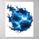 Suche nach flamme poster Wandkunst