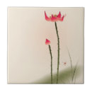 Suche nach lotus fliesen Libelle