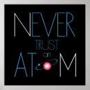 Recherche de science physique posters De