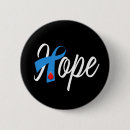 Recherche de types badges Bleu