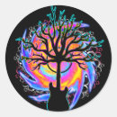 Suche nach psychedelic aufkleber Surreal