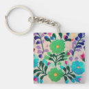 Recherche de brodé porteclés Floral