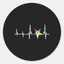 Suche nach oes aufkleber Langschwanzschlüsselwörter