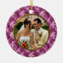 Recherche de nostalgie ornements Family