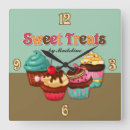 Recherche de gâteau horloges Bonbons