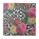 Recherche de paon carreaux Fleurs