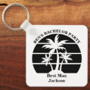 Recherche de témoins porteclés Monogramme