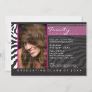 Recherche de zèbre rose et noir invitations Moderne