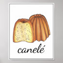 Suche nach patisserie poster Konditorei