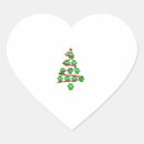 Suche nach dog christmas aufkleber Tier