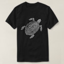 Suche nach mydas Schildkröte