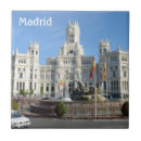 Recherche de madrid carreaux Voyage