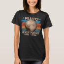 Recherche de pluto vêtements Classique