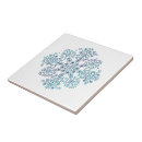 Recherche de hongrois carreaux Floral