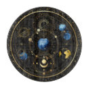 Recherche de planètes planches à découper Lune