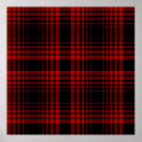 Recherche de tartan de noël posters Abstrait