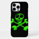 Recherche de punk iphone coques Squelette