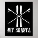 Suche nach skispringen poster Skigebiet