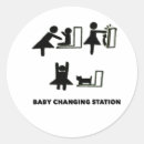 Suche nach knuddelig aufkleber Bahnhof