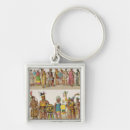 Recherche de robe porteclés Couronne