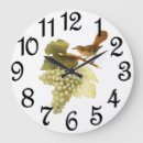 Recherche de raisins horloges Vigne