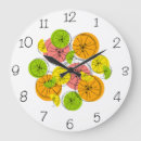 Recherche de agrume horloges Citron