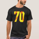 Recherche de pitch tshirts Maman