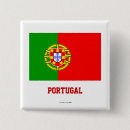 Recherche de portugal badges Patriotique