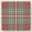 Suche nach schotten untersetzer Tartan