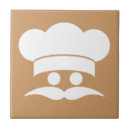 Suche nach koch fliesen Niedlich