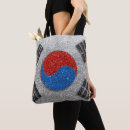 Suche nach korea taschen Flagge