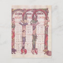 Recherche de grotesques cartes postales Créature