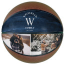 Recherche de ballons basket Collage photo