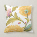 Recherche de abbaye coussins Motifs